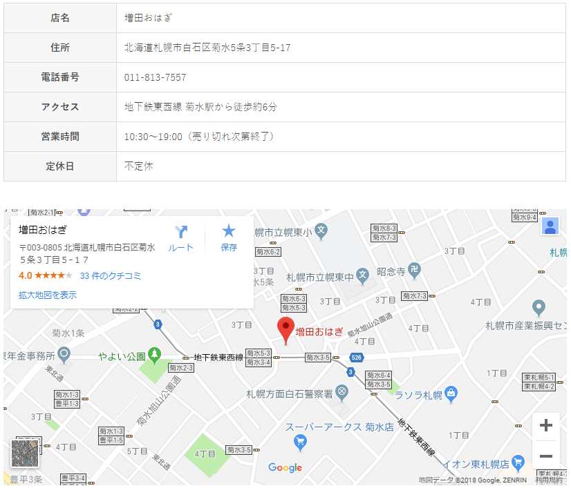 店舗情報と地図