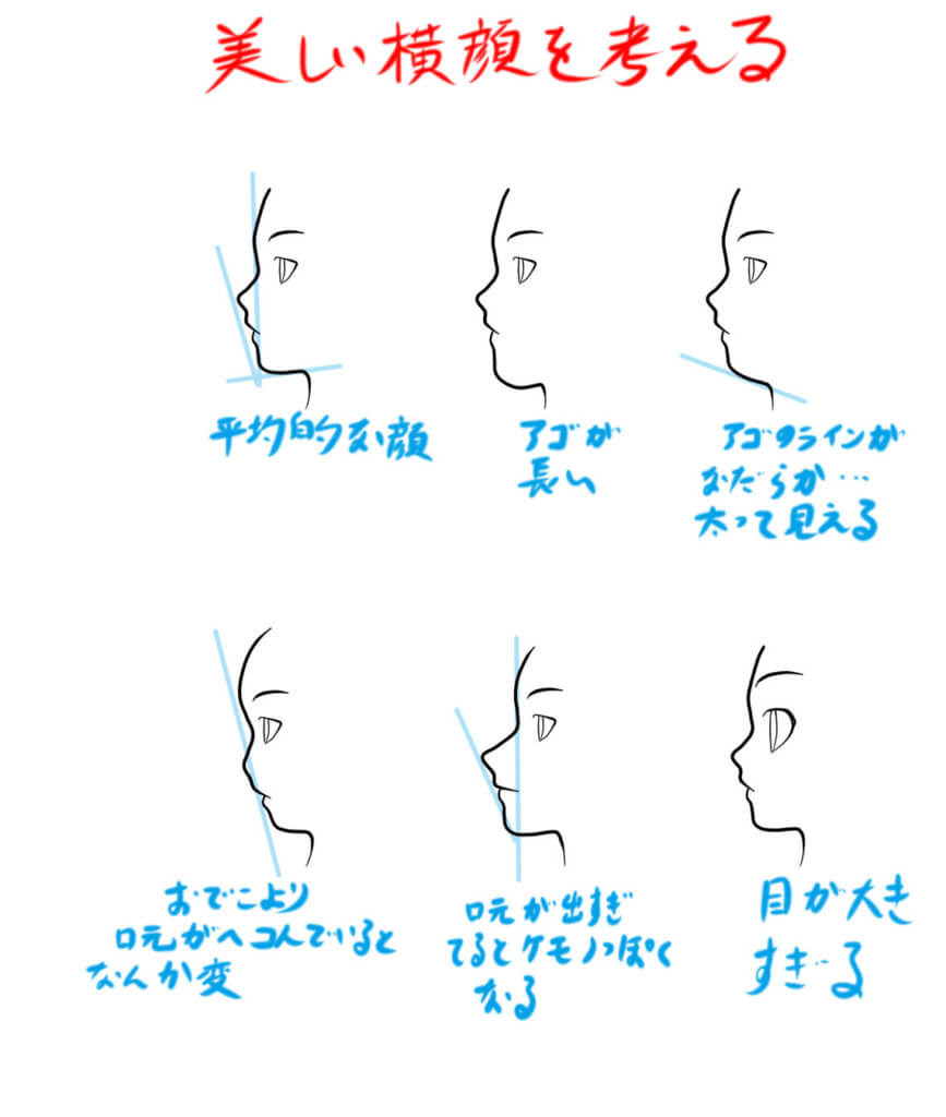 横顔の描き方の解説