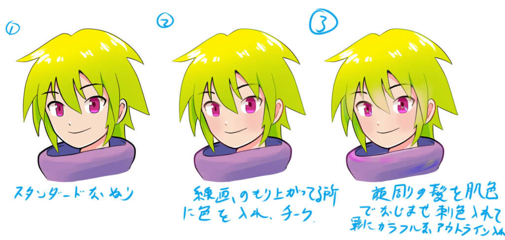 顔の塗り方の比較