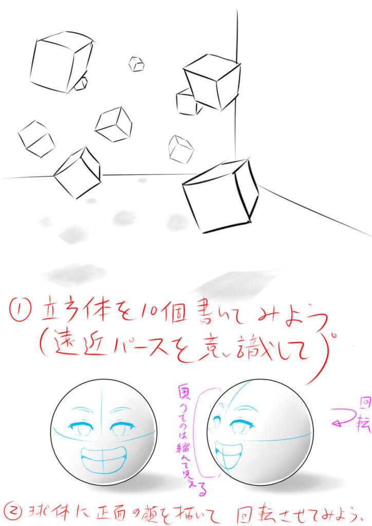立体的に描く練習を説明した図